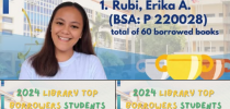 2024 Library’s Top Borrowers Students